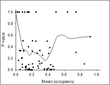 Distribution_breeding_birds_v2.png