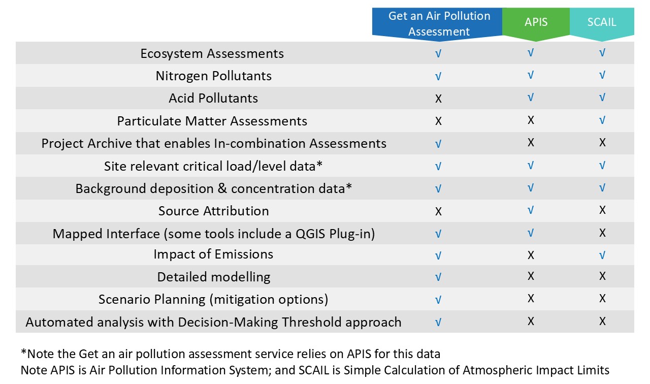 UK APAS Comparator Infographic 5 (2)